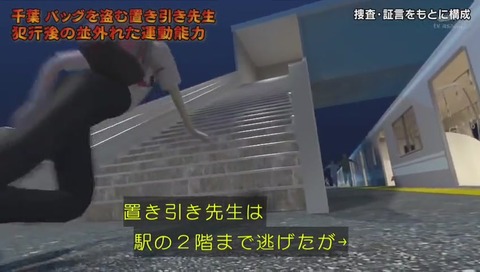『列島警察捜査網THE追跡』「置き引き先生」画像