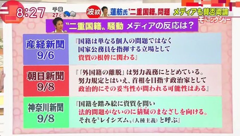 産経 朝日 神奈川新聞 画像