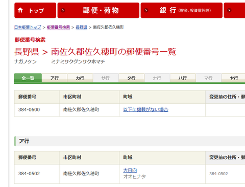 大杉漣 郵便番号
