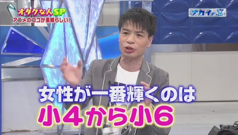 前田登 小学生4年から小学生6年