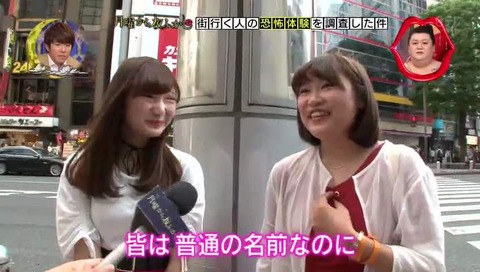 「月曜から夜ふかし」変わった名前 阿部プリンセスキャンディさん