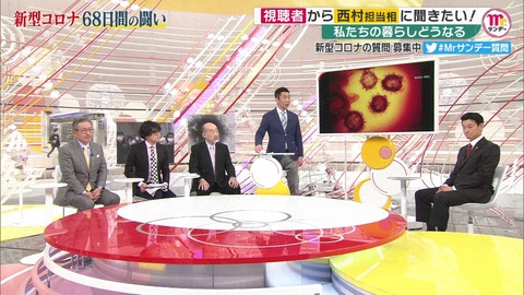 「コロナウイルスのせいで夫の派遣の仕事が切られた」とMrサンデーでの投稿