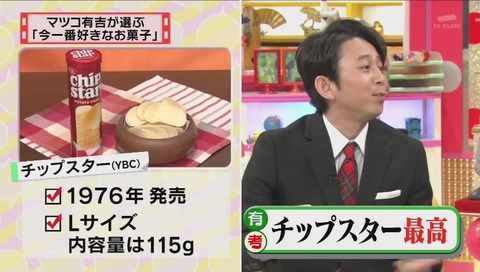 マツコ有吉の怒り新党 お菓子論争