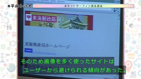 「平成ネット史」画像 テキストサイトのブーム