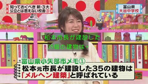 怒り新党 メルヘン小矢部は建築と呼ばれている