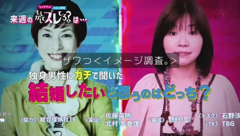ちょっとザワつくイメージ調査 もしかしてズレてる?jpg