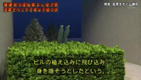 列島警察捜査網THE追跡 自転車蹴り倒し男 CG ルパンダイブ