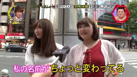 「月曜から夜ふかし」変わった名前 阿部プリンセスキャンディさん
