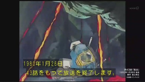 「ガンダム誕生秘話」ガンプラ