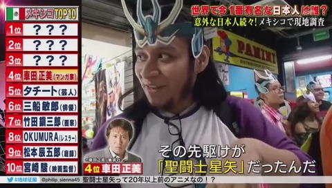 メキシコで人気な聖闘士星矢