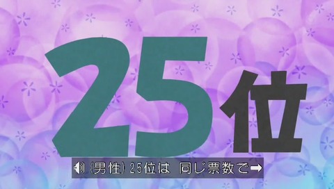 ちびまる子ちゃん 人気投票 25位 みどりちゃんとビッキー(花輪くんの犬)
