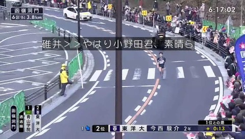 箱根駅伝 2018 函領洞門