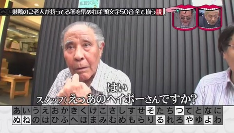 巣鴨で「ヘイポー」こと斉藤敏豪 両親