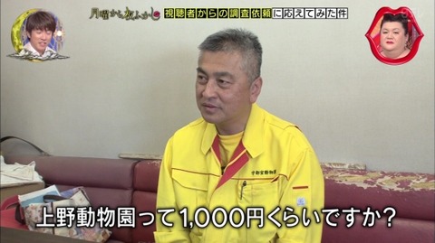 上野動物園 料金 1000円