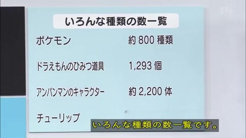 ポケモンの数 ドラえもんの秘密道具の数 アンパンマンのキャラクターの数