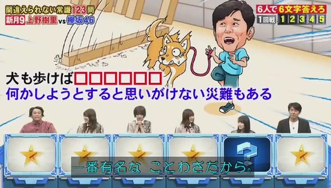 【ネプリーグ】欅坂46 松田里奈 「犬も歩けば棒にあたる」がわからない