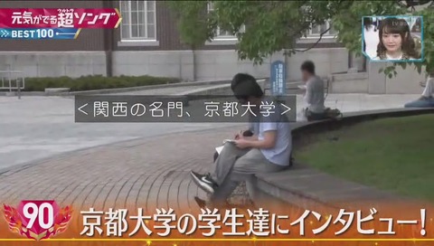 『ミュージックステーション』ウルトラFES 「けものフレンズ」京都大学院生