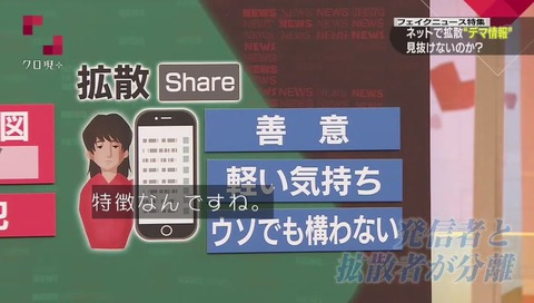 SNS 発信者と拡散者が分離している