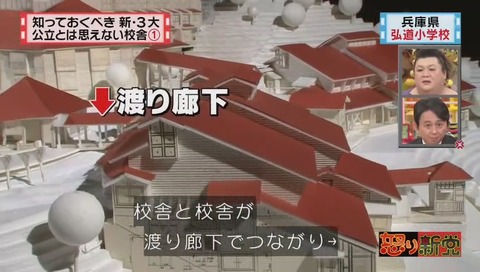 兵庫県 豊岡市立 弘道小学校 模型
