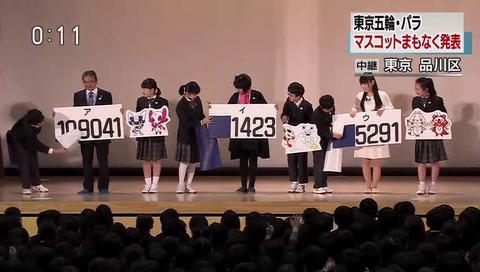 東京オリンピックマスコット 投票結果 生中継