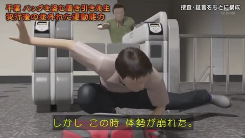 『列島警察捜査網THE追跡』「置き引き先生」画像