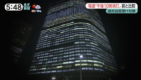 フジテレビ「みんなのニュース」 電通社員の高橋まつりさんが過労で自殺した件についてビルの様子