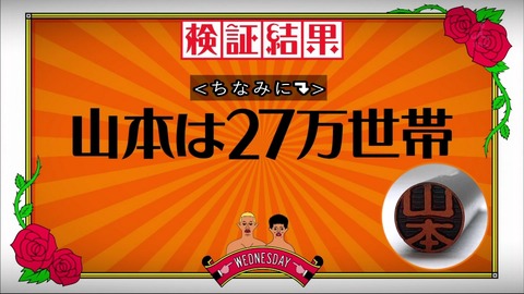 「山本」は27万世帯ある