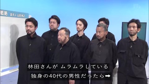 「植物に学ぶ生存戦略2」ウメの生存戦略 たとえ話