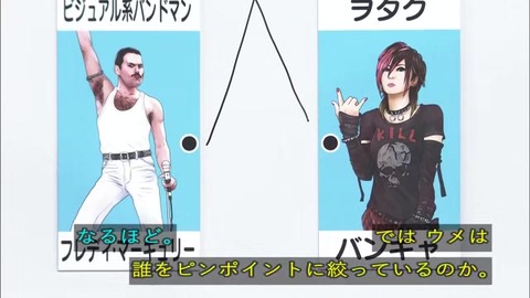 「植物に学ぶ生存戦略2」ウメの生存戦略