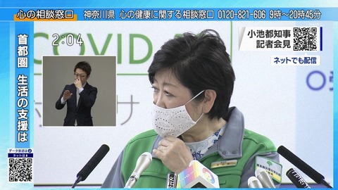 小池都知事 コロナ会見 騒音発生