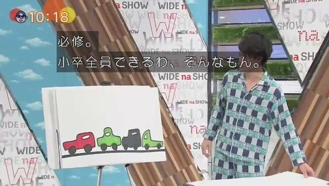 R-1ぐらんぷり優勝の 霜降り明星 粗品