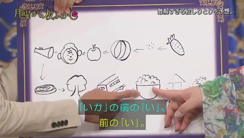 『月曜から夜更かし』難解すぎる絵しりとり
