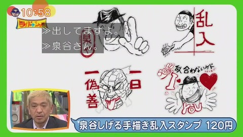 ワイドナショー 泉谷しげるもLINEスタンプ出してる