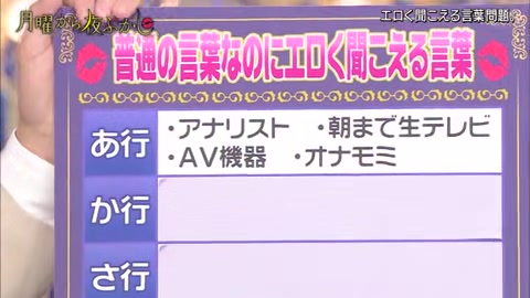 卑猥に聞こえる言葉
