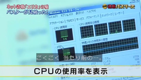 CPU使用率表示