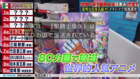 メキシコで人気な聖闘士星矢