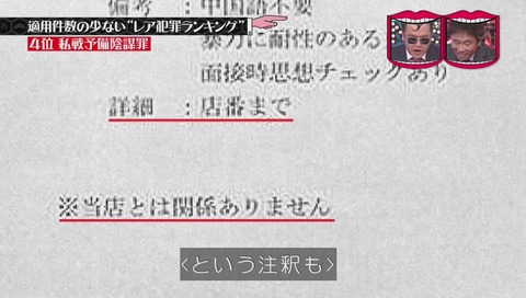 私戦予備陰謀罪