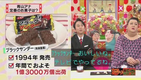 ブラックサンダー