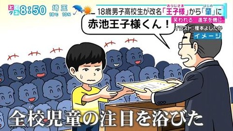 「王子様君」