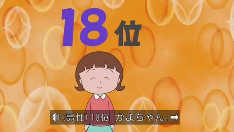 ちびまる子ちゃん 人気投票 18位 かよちゃん