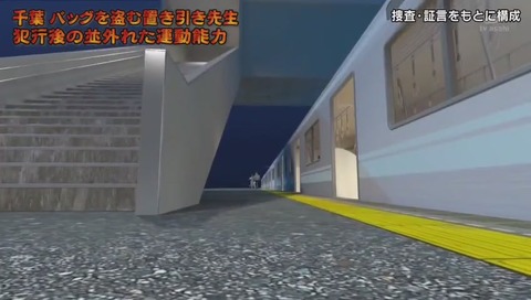 『列島警察捜査網THE追跡』「置き引き先生」画像