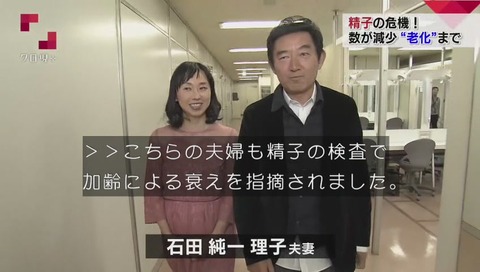 石田純一 夫婦