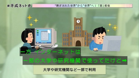 「平成ネット史」画像