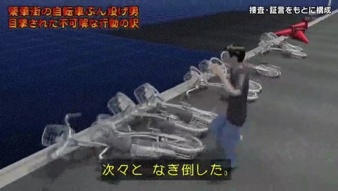 列島警察捜査網THE追跡 自転車蹴り倒し男 CG ダブルラリアット