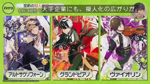 ヤマハ 楽器の擬人化