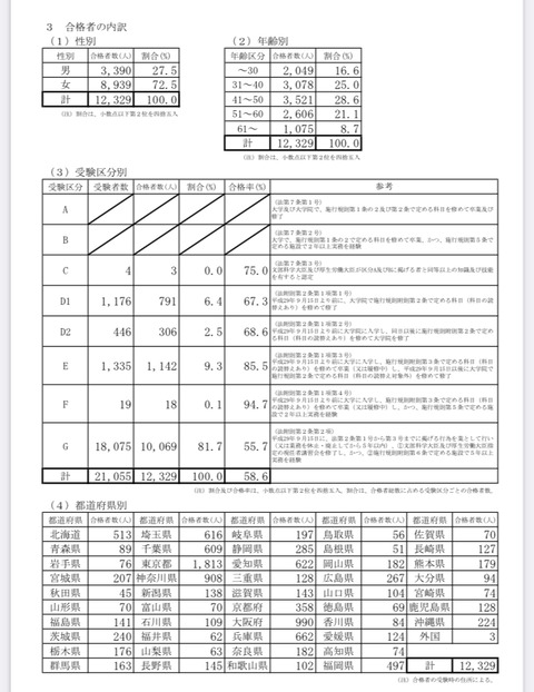 FA813A8A-3B59-4CA9-80B9-6D8C65BAE34D