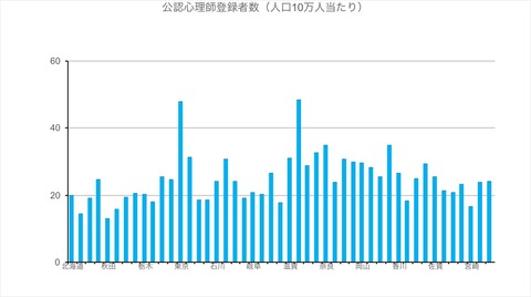 454D4239-21B1-4B30-9976-E57148517C0C
