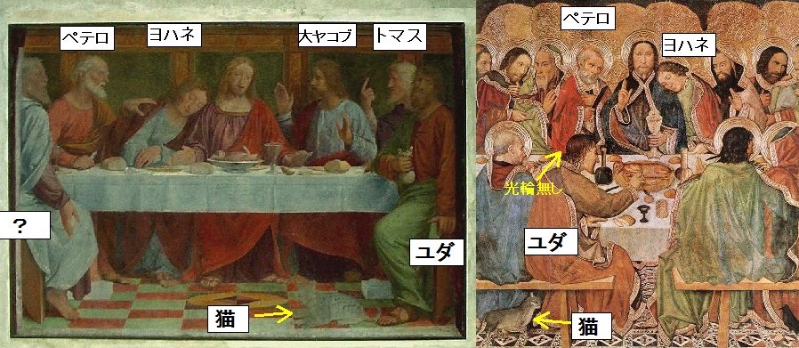 レオナルド ダ ヴィンチの小部屋 レオナルド ダ ヴィンチの小部屋