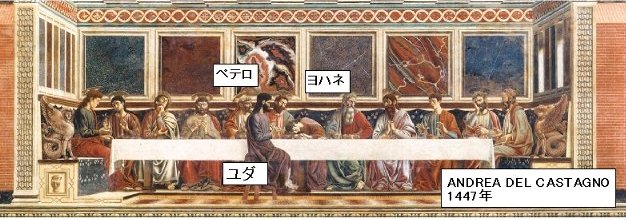 レオナルド ダ ヴィンチの小部屋 最後の晩餐 イエスの顕現 ダヴィンチの願い レオナルド ダ ヴィンチの小部屋 最後の晩餐 イエスの顕現 ダヴィンチの願い