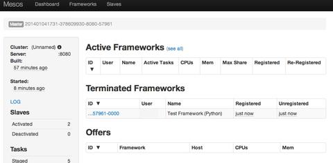 MesosDashboard_Terminated